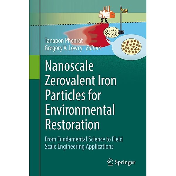 Nanoscale Zerovalent Iron Particles for Environmental Restoration