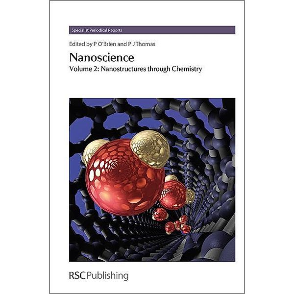 Nanoscience / ISSN