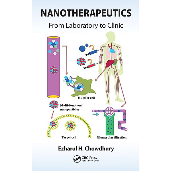 Nanotherapeutics, Ezharul Hoque Chowdhury