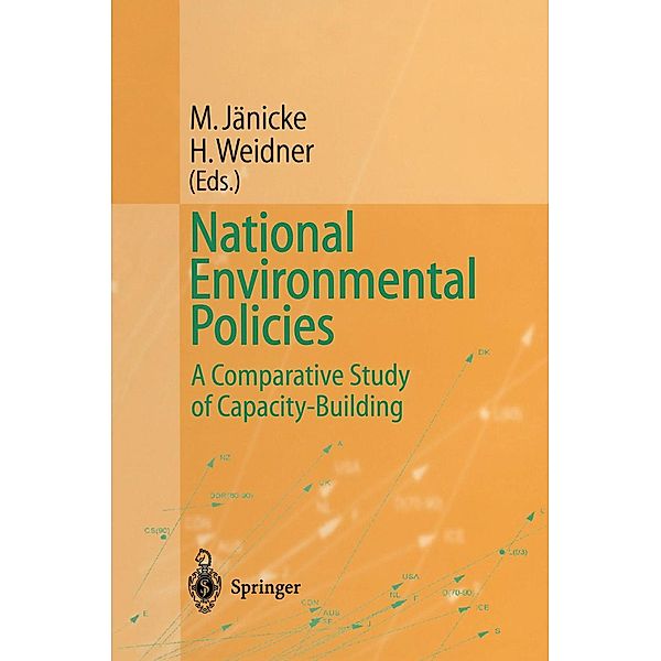 National Environmental Policies