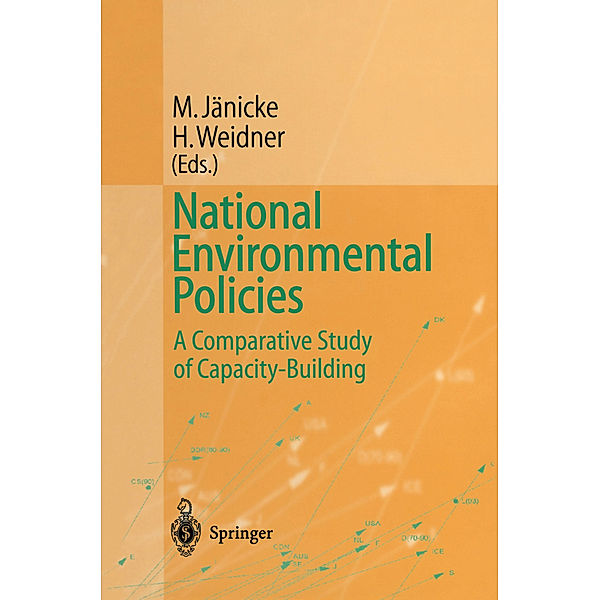 National Environmental Policies