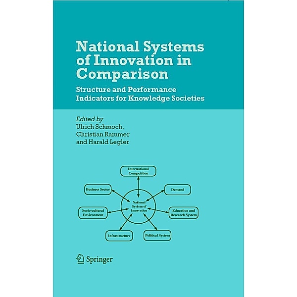 National Systems of Innovation in Comparison