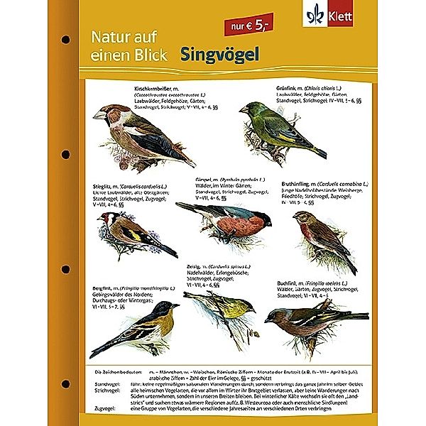 Natur auf einen Blick, Singvögel