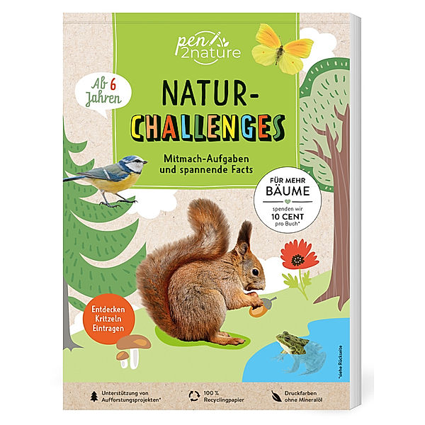 Natur-Challenges, Svenja Dieken