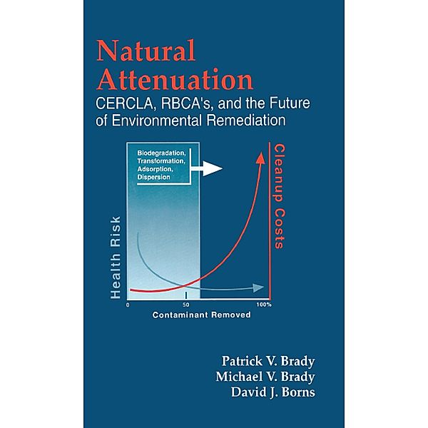 Natural Attenuation, Patrick V. Brady, Michael V. Brady, David J. Borns