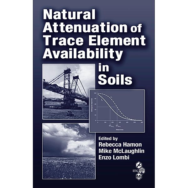 Natural Attenuation of Trace Element Availability in Soils