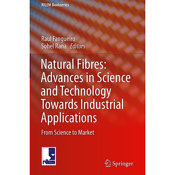 Natural Fibres: Advances in Science and Technology Towards Industrial Applications: From Science to Market