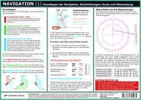2 - Die Positionsbestimmung Tafel # 9783934705043 Kreuzpeilung Navigation 