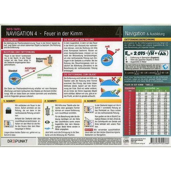 Navigation 4, Info-Tafel, Michael Schulze