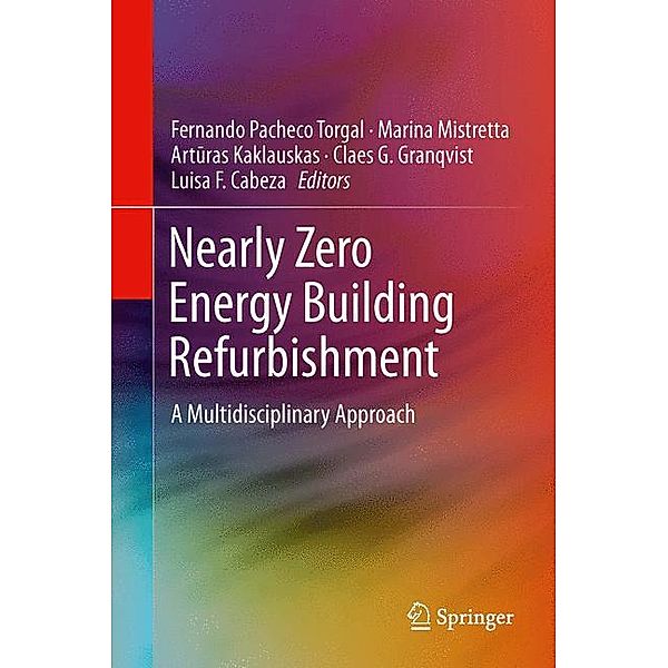 Nearly Zero Energy Building Refurbishment