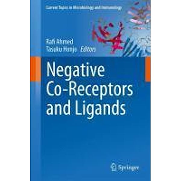 Negative Co-Receptors and Ligands / Current Topics in Microbiology and Immunology Bd.350
