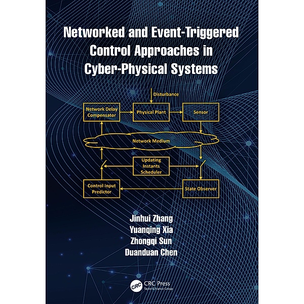 Networked and Event-Triggered Control Approaches in Cyber-Physical Systems, Jinhui Zhang, Yuanqing Xia, Zhongqi Sun, Duanduan Chen