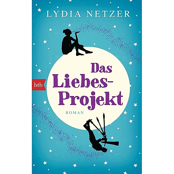 Netzer, L: Liebes-Projekt, Lydia Netzer