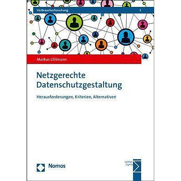 Netzgerechte Datenschutzgestaltung, Markus Uhlmann