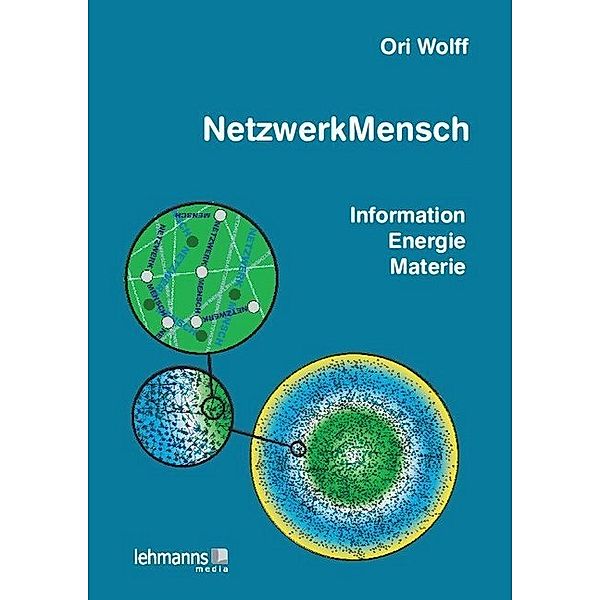 NetzwerkMensch, Ori Wolff