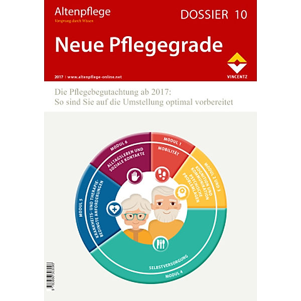 Neue Pflegegrade