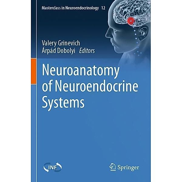 Neuroanatomy of Neuroendocrine Systems