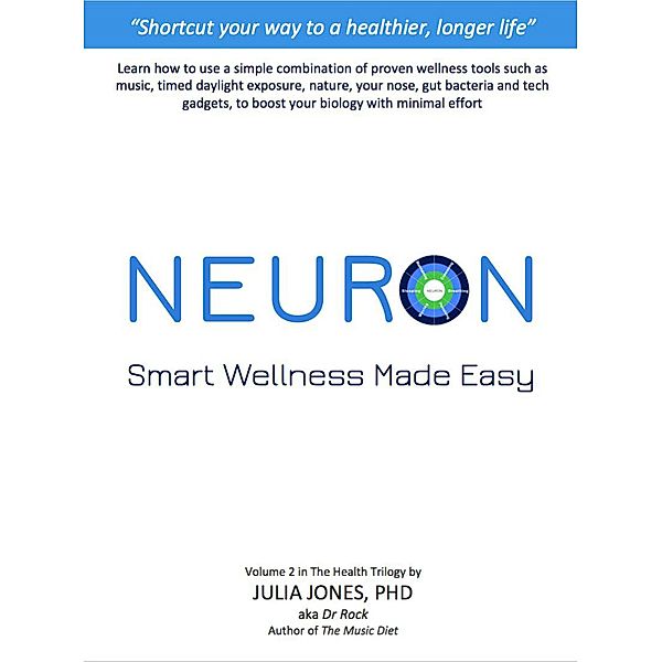 Neuron: Smart Wellness Made Easy, This Day in Music Books, Julia Jones