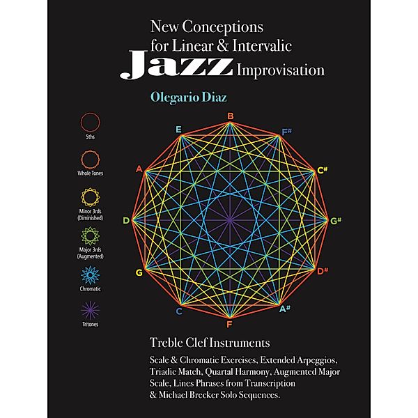 New Conceptions for Linear & Intervalic Jazz Improvisation, Olegario Diaz