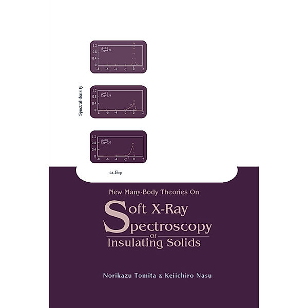 New Many-Body Theories on Soft X-Ray Spectroscopy of Insulating Solids, Keiichiro Nasu;;;, Norikazu Tomita