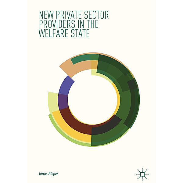 New Private Sector Providers in the Welfare State, Jonas Pieper