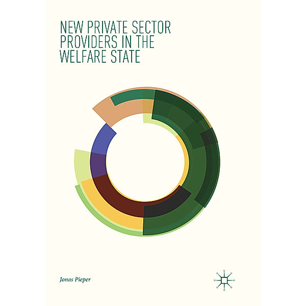 New Private Sector Providers in the Welfare State, Jonas Pieper