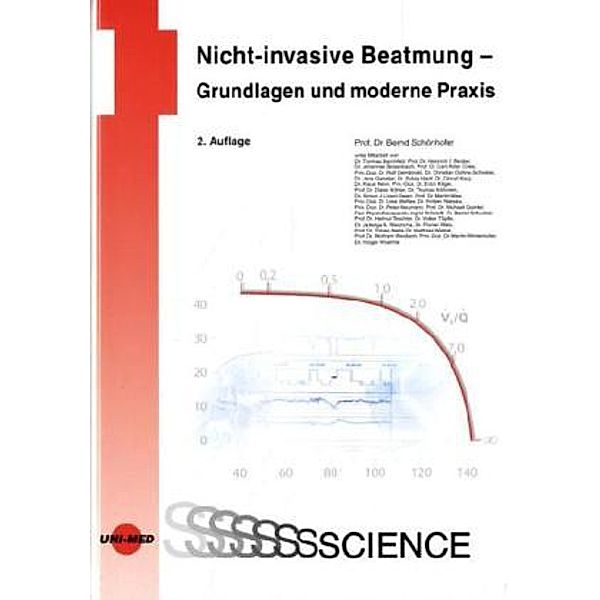 Nicht-invasive Beatmung