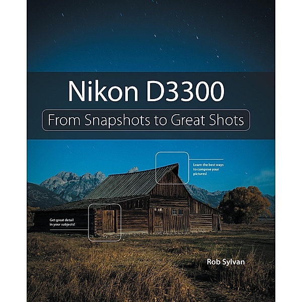 Nikon D3300, Rob Sylvan