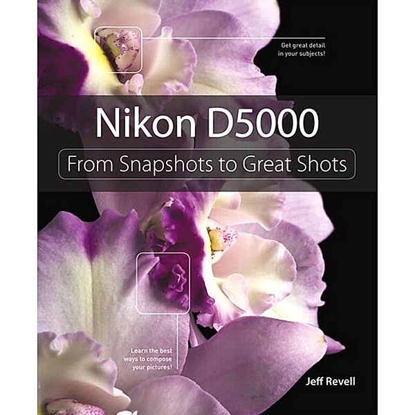 Nikon D5000, Jeff Revell