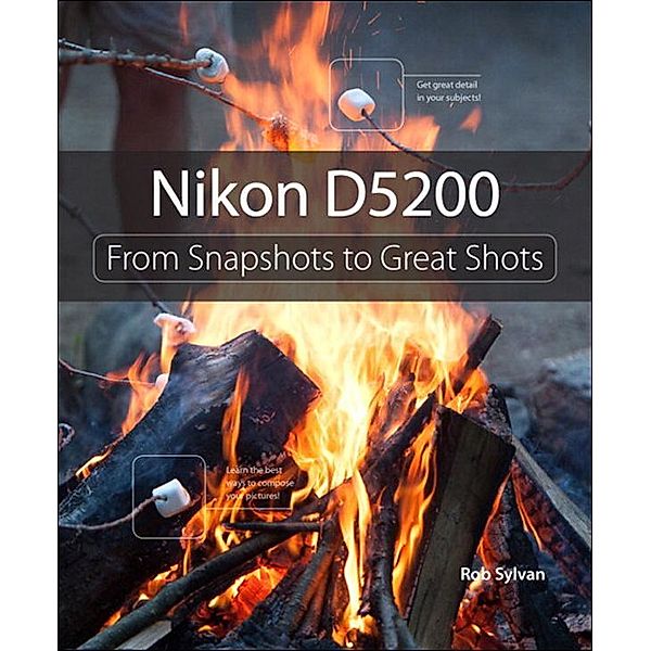 Nikon D5200, Rob Sylvan