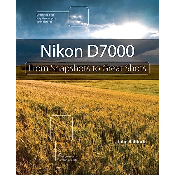 Nikon D7000, John Batdorff
