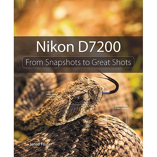 Nikon D7200, Foster Jerod