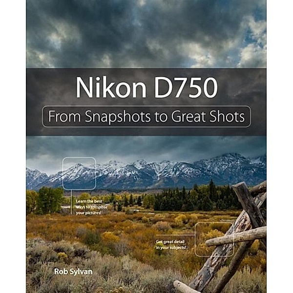 Nikon D750, Rob Sylvan