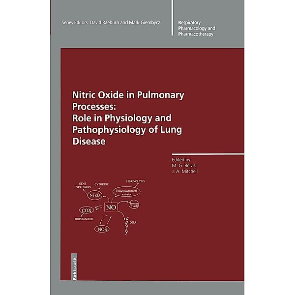 Nitric Oxide in Pulmonary Processes / Respiratory Pharmacology and Pharmacotherapy