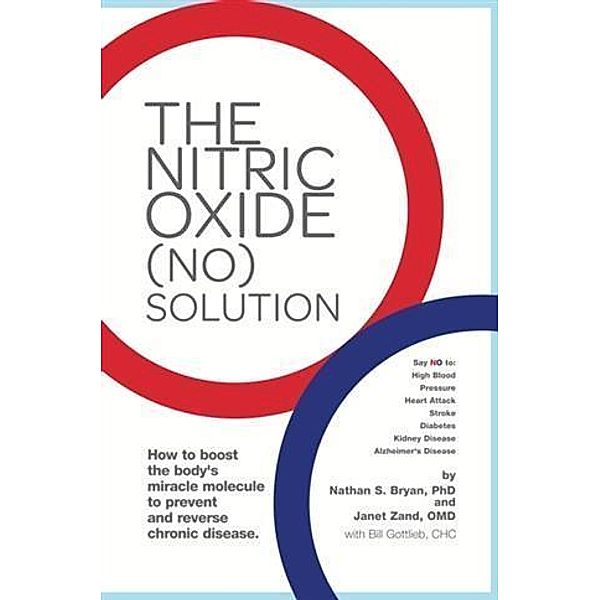 Nitric Oxide (NO) Solution, Dr. Nathan Bryan