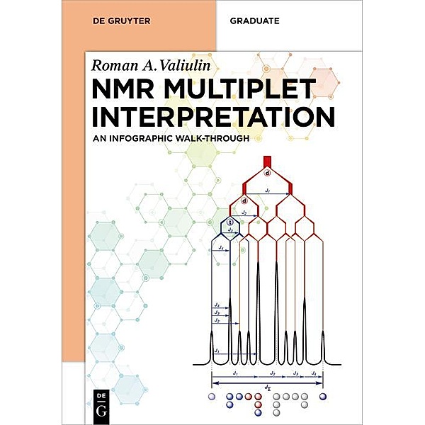 NMR Multiplet Interpretation / De Gruyter Textbook, Roman Valiulin