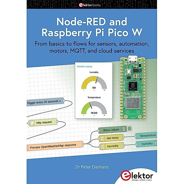 Node-RED and Raspberry Pi Pico W, Peter Dalmaris