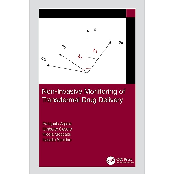 Non-Invasive Monitoring of Transdermal Drug Delivery, Pasquale Arpaia, Umberto Cesaro, Nicola Moccaldi, Isabella Sannino