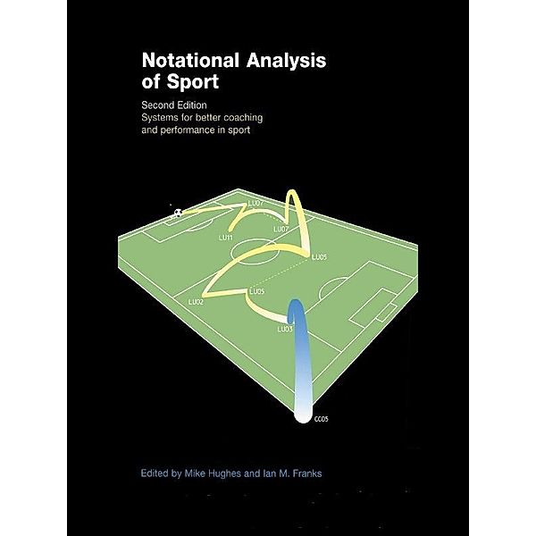 Notational Analysis of Sport