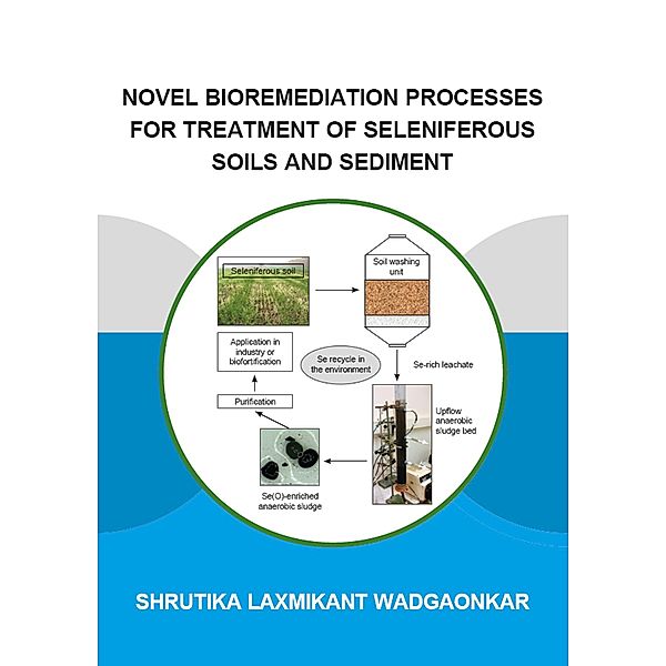 Novel Bioremediation Processes for Treatment of Seleniferous Soils and Sediment, Shrutika Laxmikant Wadgaonkar