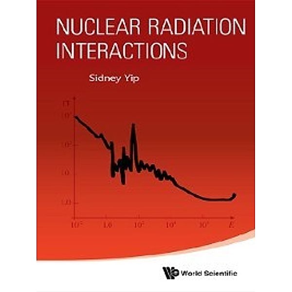 Nuclear Radiation Interactions, Sidney Yip