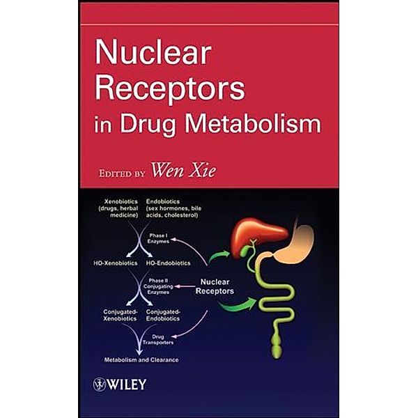 Nuclear Receptors in Drug Metabolism