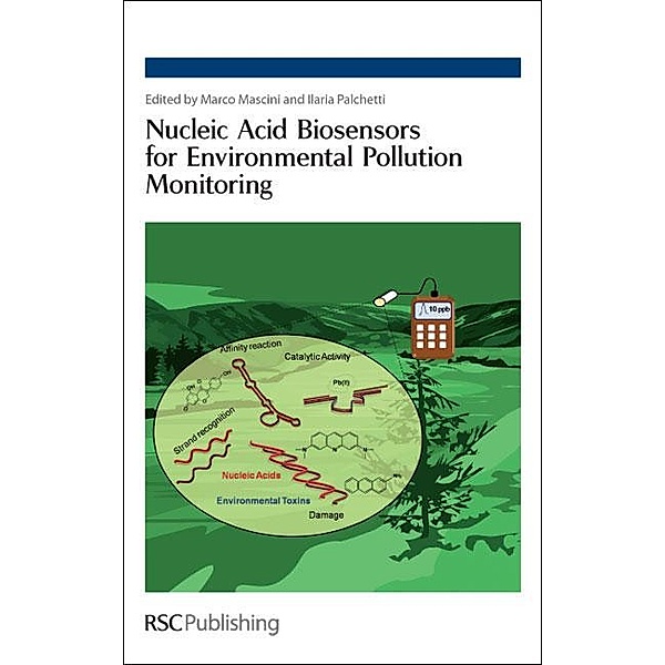 Nucleic Acid Biosensors for Environmental Pollution Monitoring