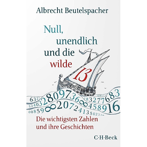 Null, unendlich und die wilde 13, Albrecht Beutelspacher