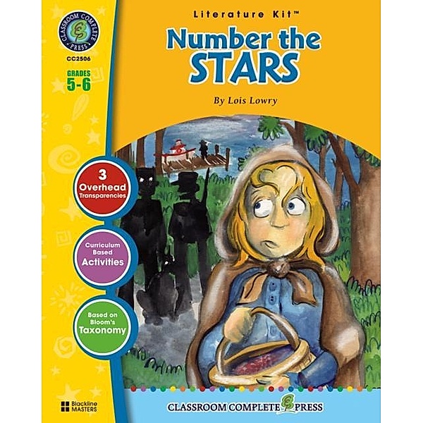Number the Stars (Lois Lowry), Nat Reed