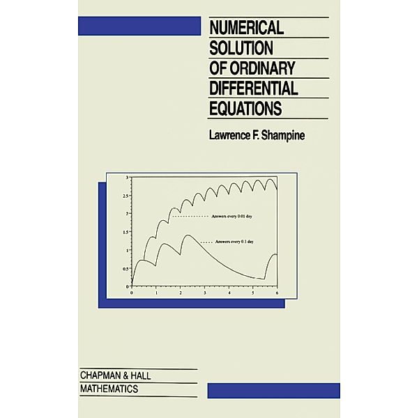 Numerical Solution of Ordinary Differential Equations, L. F. Shampine