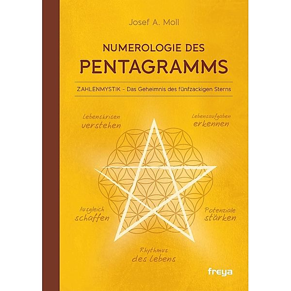 Numerologie des Pentagramms, Josef A. Moll