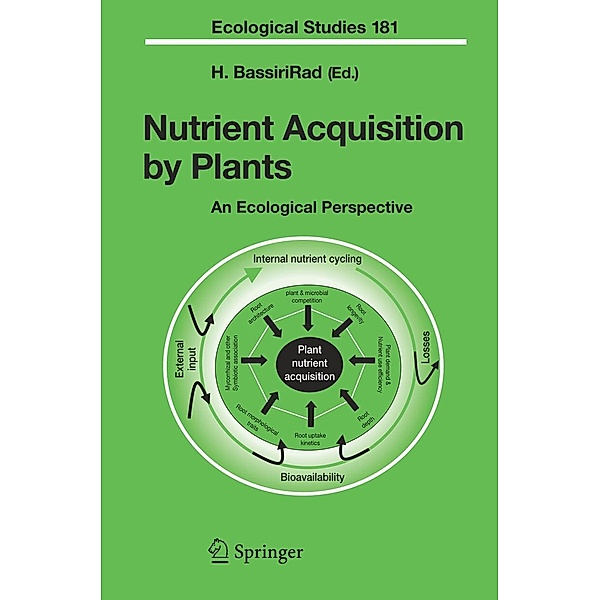 Nutrient Acquisition by Plants, H. Bassiri