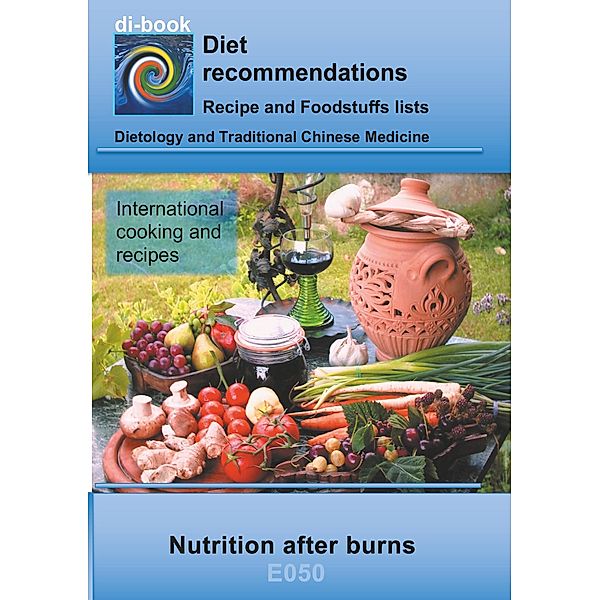 Nutrition after burns, Josef Miligui