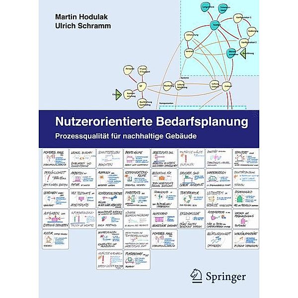 Nutzerorientierte Bedarfsplanung, Martin Hodulak, Ulrich Schramm